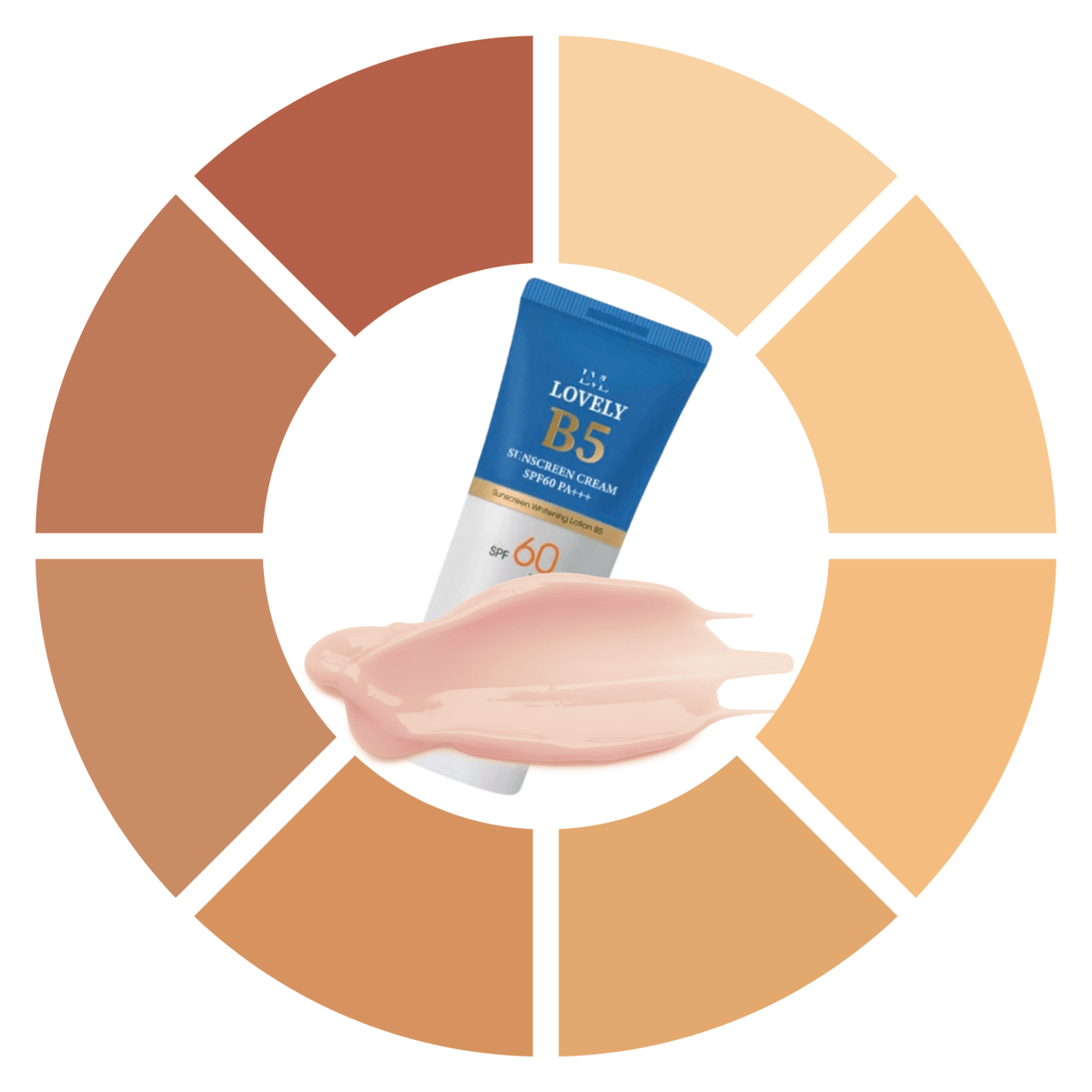 Kem Chống Nắng Nâng Tone Hồng B5 Lovely SPF60 PA+++ 60ml. - Nusa Lovely Việt Nam